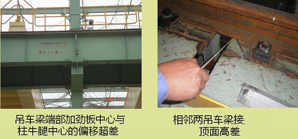 太原鋼結(jié)構工程支座中心位移超差怎么辦